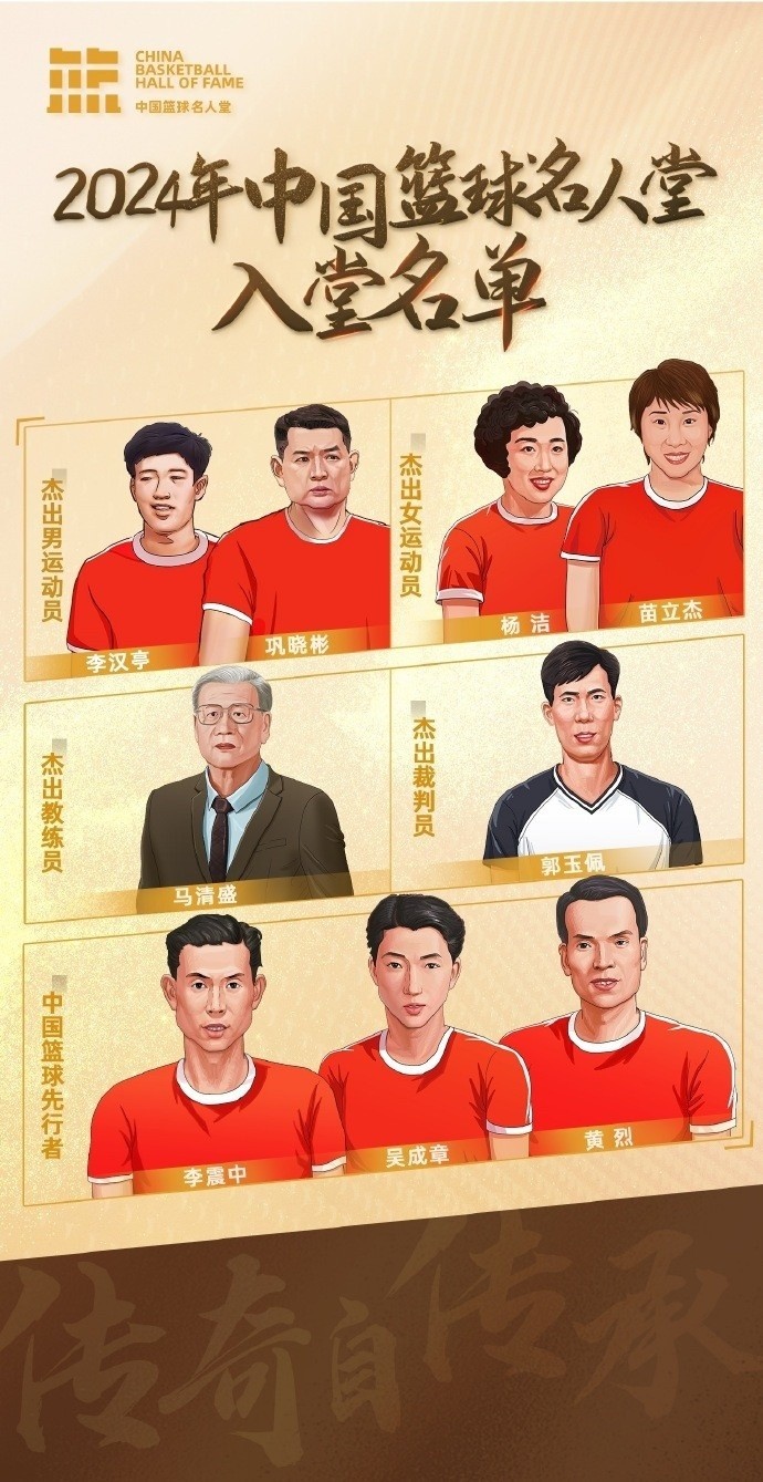 周琦：名人堂的每一個名字都是中國籃球的年輪見證 共同加油！