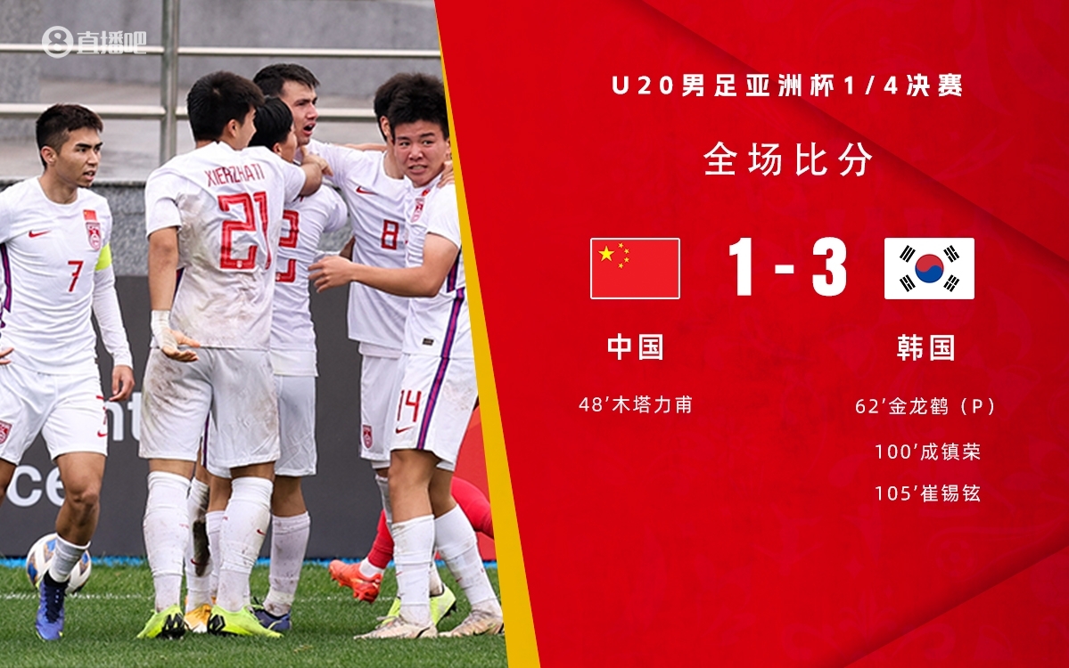 復(fù)仇！U22國(guó)足絕殺復(fù)仇韓國(guó)，2年前U20亞洲杯加時(shí)憾負(fù)無(wú)緣世青賽