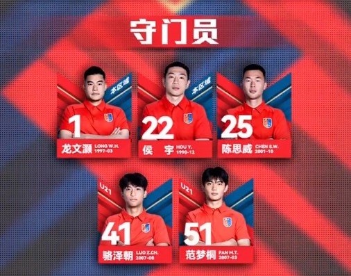 漏網(wǎng)之魚？網(wǎng)傳判決書內(nèi)被提名，侯宇今年仍在廣州蒲公英球員名單