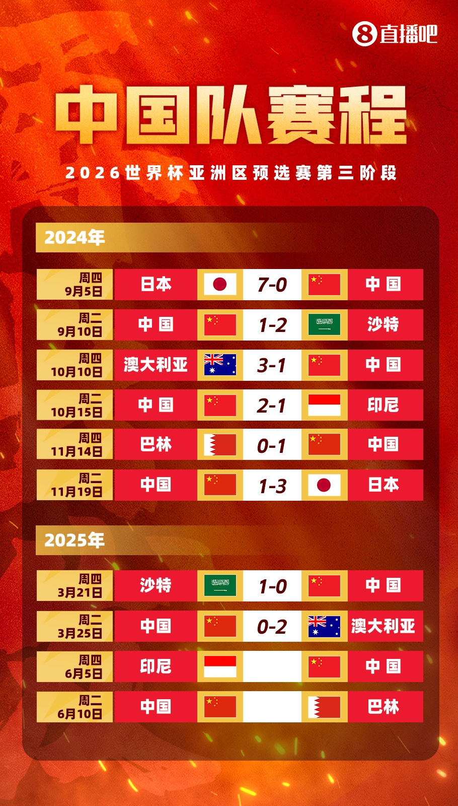 豐臻：客場(chǎng)必須贏印尼，難度真不小，別長(zhǎng)期集訓(xùn)了，聯(lián)賽正常打吧