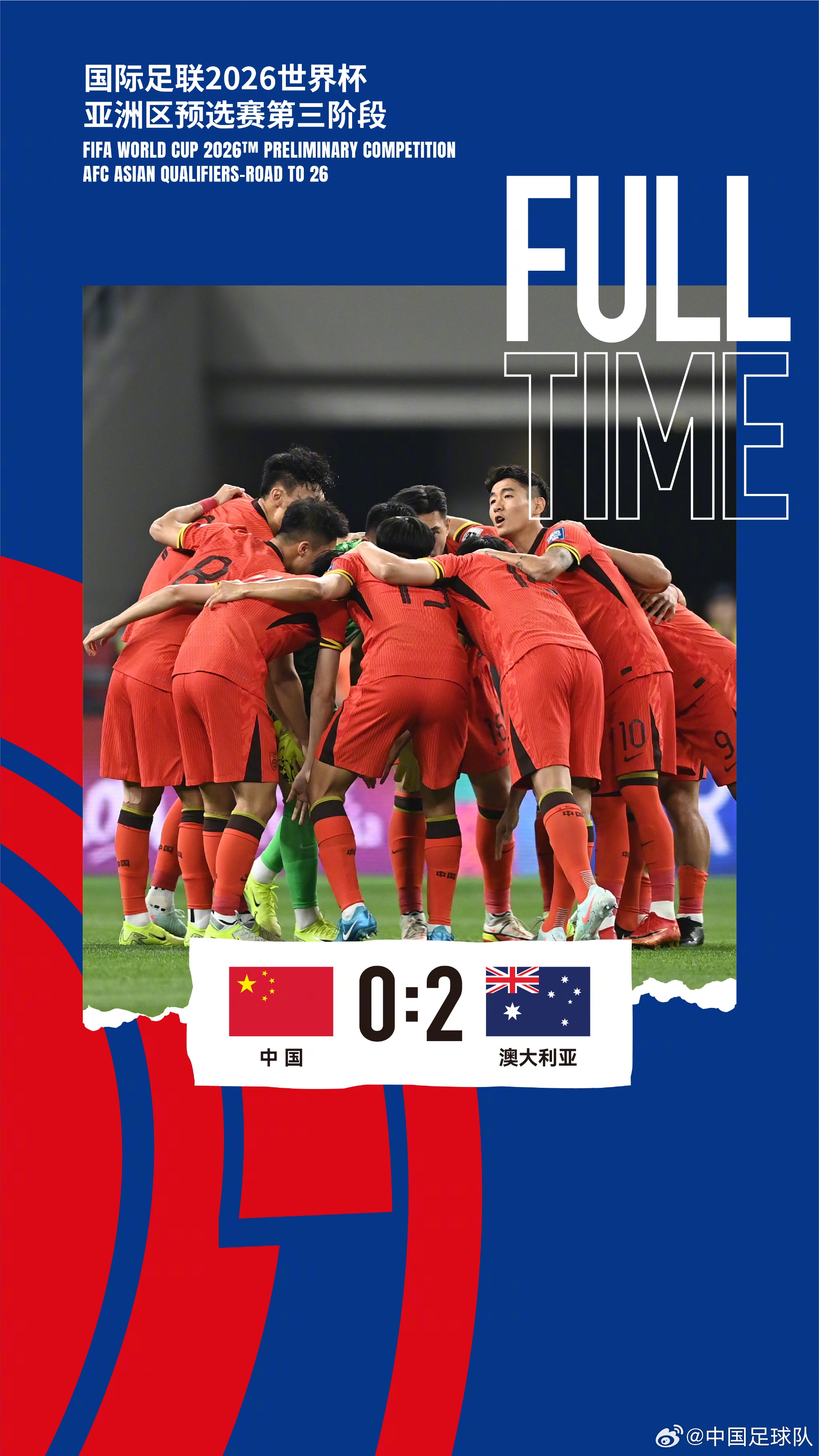 美加墨世界杯亞洲區(qū)預選賽第三階段第八輪，中國隊0-2澳大利亞隊