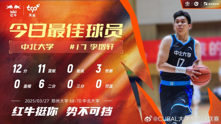 12分11板3斷！中北大學球員李增軒當選CUBAL今日MVP