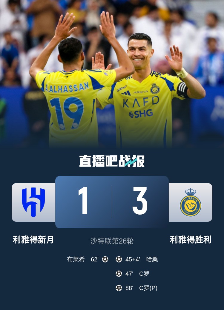 新月后衛(wèi)坦承德比表現(xiàn)：勝利發(fā)揮更勝一籌，我們必須彌補+糾錯
