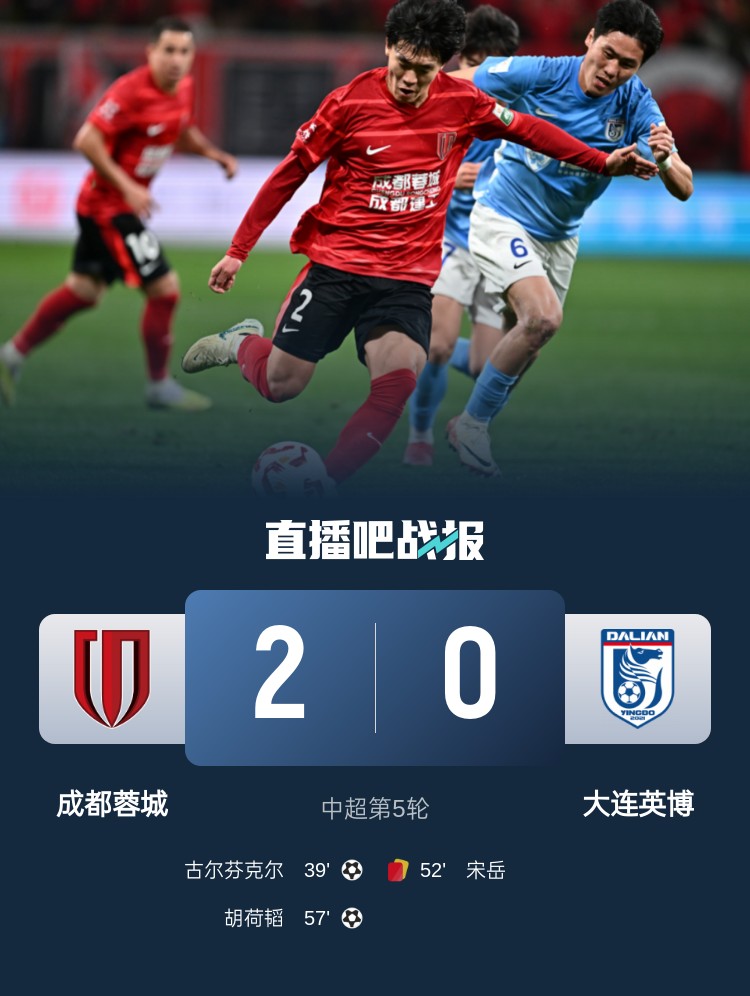 蜀道難！足球報：大連球隊近6年未在四川取勝 英博被蓉城全面壓制